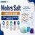 Mohrs Salt - Formula, Structure, Preparation, Properties, FAQs